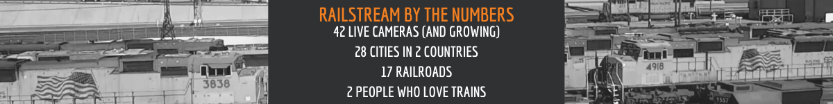 Stats: 42 cameras, 28 locations, 17 railroads.