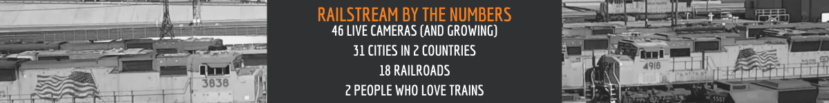 46 cameras, 31 cities, 18 railroads